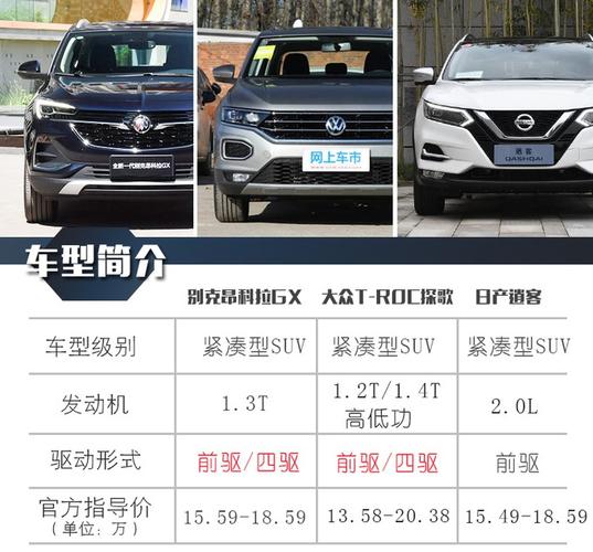 suv配置高-图2 suv配置高-图2