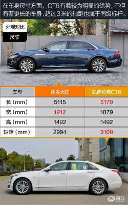 林肯大陆尊雅版配置表-图2 林肯大陆尊雅版配置表-图2