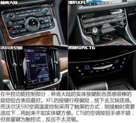 林肯大陆尊雅版配置表-图3 林肯大陆尊雅版配置表-图3