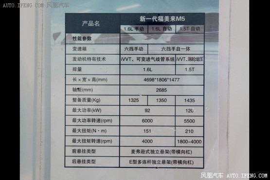 海马m5都有什么配置-图2 海马m5都有什么配置-图2