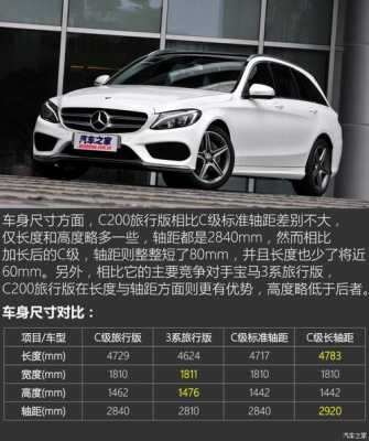 2015奔驰c级配置-图1 2015奔驰c级配置-图1