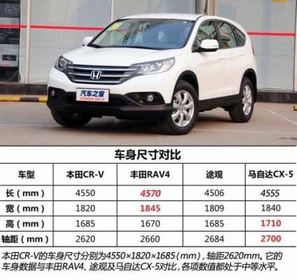 东风本田crv2017配置