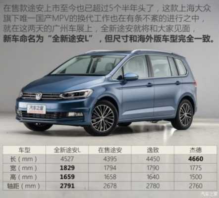 途安2016款5座配置-图1 途安2016款5座配置-图1