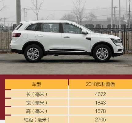 科雷傲低配配置-图2 科雷傲低配配置-图2
