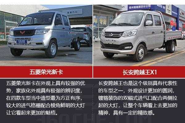 长安s201配置参数-图2 长安s201配置参数-图2