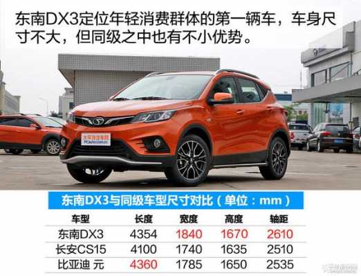 东南dx3顶配配置-图3 东南dx3顶配配置-图3