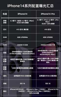 参数配置图片-图3 参数配置图片-图3
