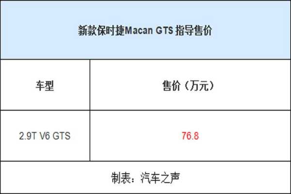 macangts配置怎么样
