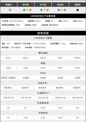 小牛n1的具体配置-图1 小牛n1的具体配置-图1