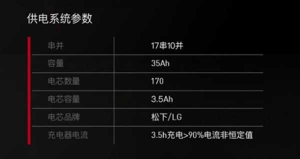 小牛n1的具体配置-图2 小牛n1的具体配置-图2