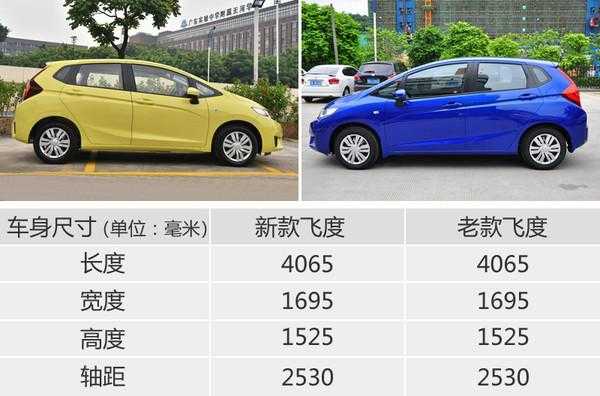 新款飞度配置参数-图3 新款飞度配置参数-图3