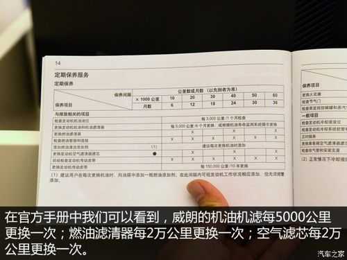 别克威朗配置