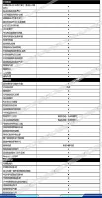 凌克02配置参数