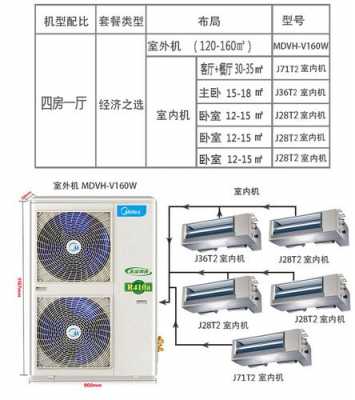 ccv6配置-图2