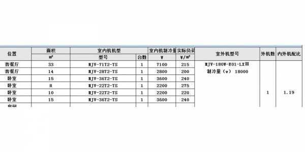 ccv6配置-图3