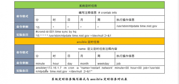 包含c7配置的词条-图3 包含c7配置的词条-图3