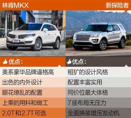 怎么对比汽车配置差-图2 怎么对比汽车配置差-图2