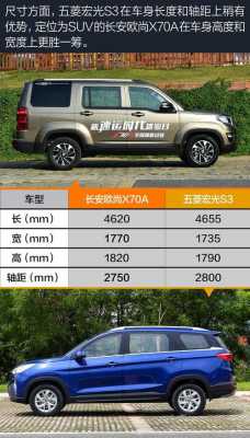 怎么对比汽车配置差-图3 怎么对比汽车配置差-图3