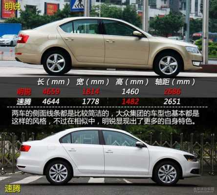 斯柯达经典明锐配置-图3 斯柯达经典明锐配置-图3