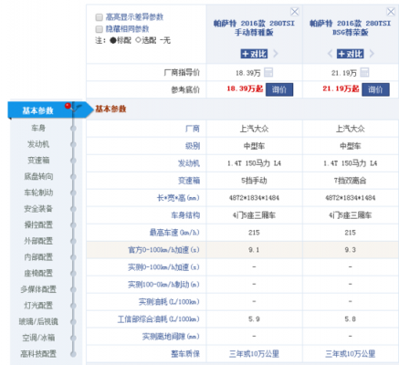汽车配置中宽指-图2 汽车配置中宽指-图2