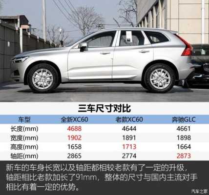 安全配置最高的车-图3 安全配置最高的车-图3