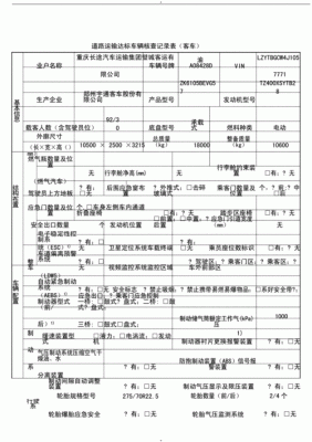 如何核查车子的配置-图2 如何核查车子的配置-图2