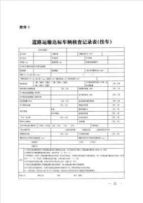 如何核查车子的配置-图3 如何核查车子的配置-图3
