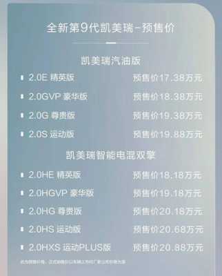 北美ES配置-图2 北美ES配置-图2