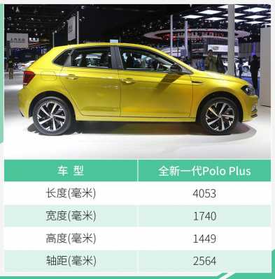 上汽大众POLOPlus配置