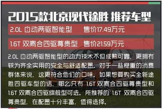 全新途胜最高配配置-图3 全新途胜最高配配置-图3