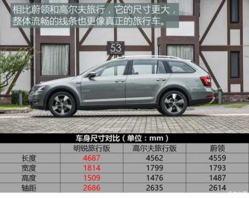 斯柯达明锐旗舰版配置-图2 斯柯达明锐旗舰版配置-图2
