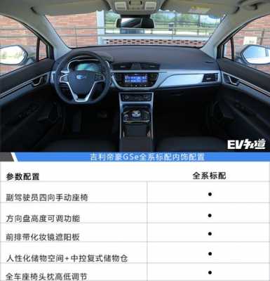帝豪gse风尚版配置-图2 帝豪gse风尚版配置-图2