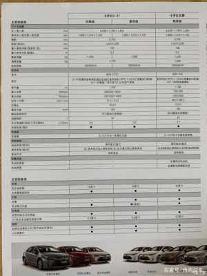 卡罗拉2017参数配置表-图3 卡罗拉2017参数配置表-图3