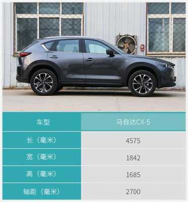 马自达cx5配置单-图2 马自达cx5配置单-图2