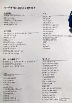 10代雅阁参数配置表-图3 10代雅阁参数配置表-图3