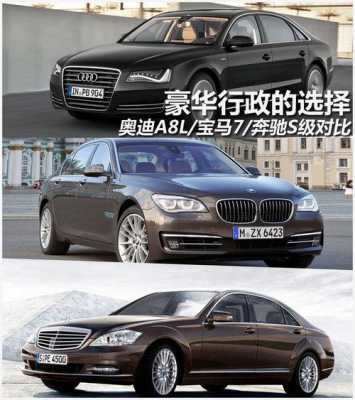 2015款奥迪a8l配置参数配置