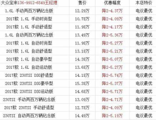 16年宝来配置参数-图2 16年宝来配置参数-图2