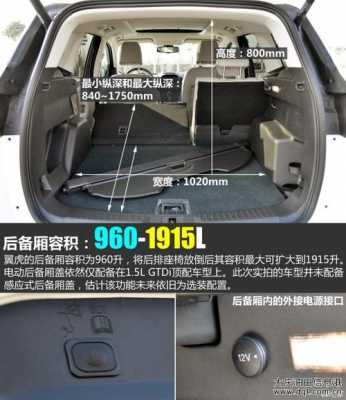 长安翼虎配置和参数-图3 长安翼虎配置和参数-图3