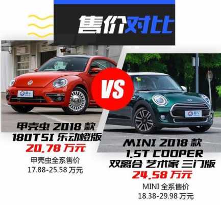 minicooper买什么配置-图1 minicooper买什么配置-图1