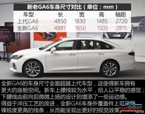 传祺2019ga6配置