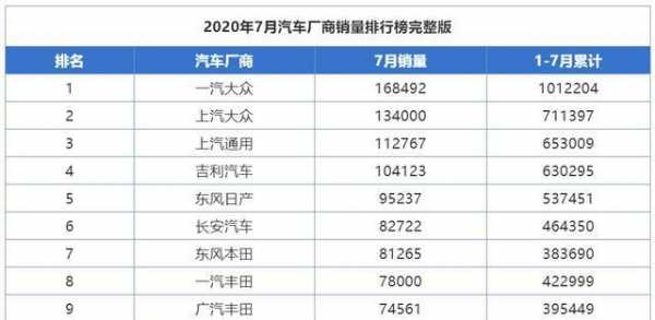 买车不买什么配置-图3 买车不买什么配置-图3