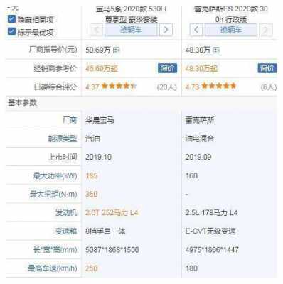 es300h配置-图2 es300h配置-图2