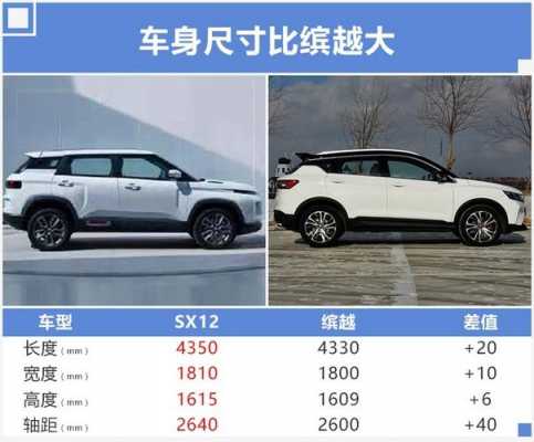 吉利vf12配置-图3 吉利vf12配置-图3