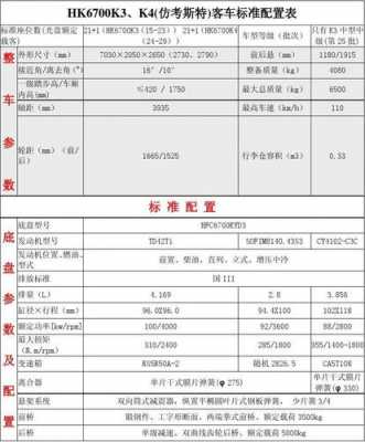 客车购买配置要求