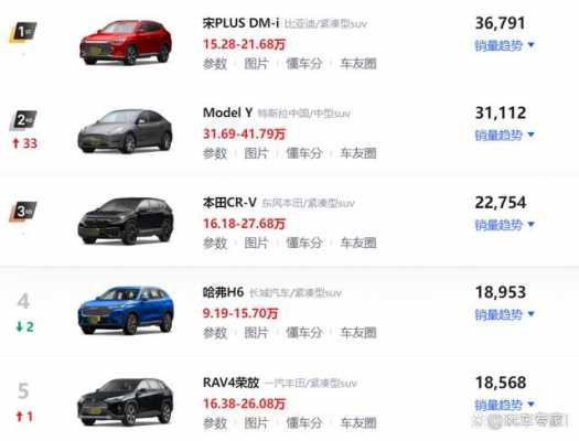 哈弗i型配置有哪些-图1 哈弗i型配置有哪些-图1
