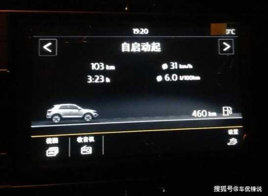 大众探戈配置油耗-图1 大众探戈配置油耗-图1