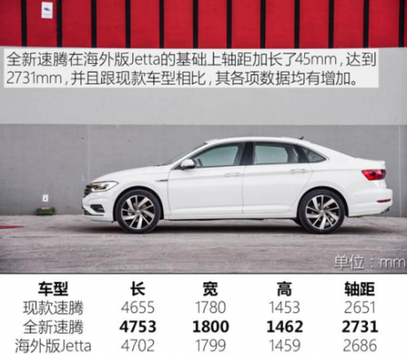 2019速腾配置-图2 2019速腾配置-图2