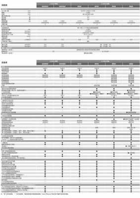 四驱网络配置代码-图3 四驱网络配置代码-图3