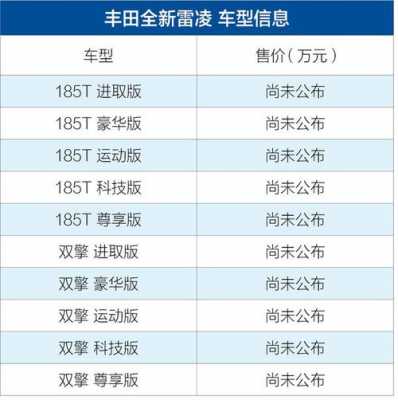 雷凌领航版配置参数