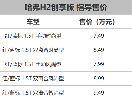 h2配置-图3 h2配置-图3